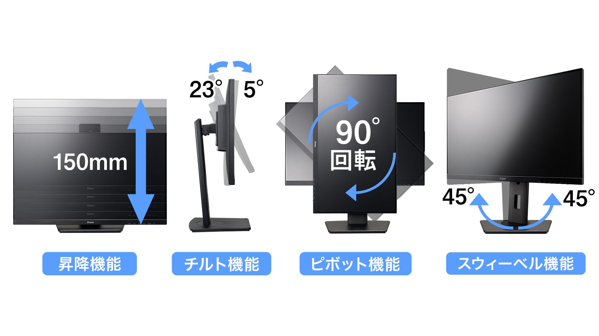 3辺フレームレスフラットデザイン