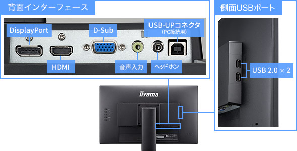 3系統入力対応