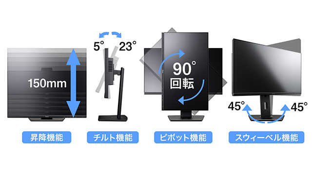 多機能スタンド