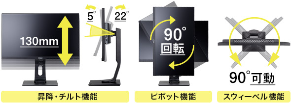 多機能スタンド