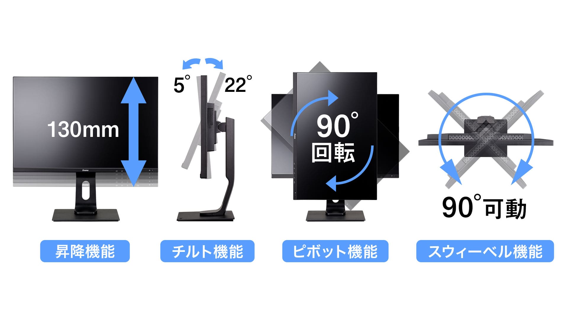 多機能スタンド