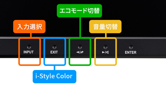 ダイレクト切り替えボタン