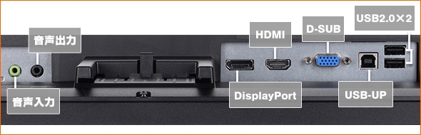 DisplayPort端子装備の3系統入力対応