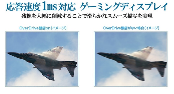 オーバードライブ機能について