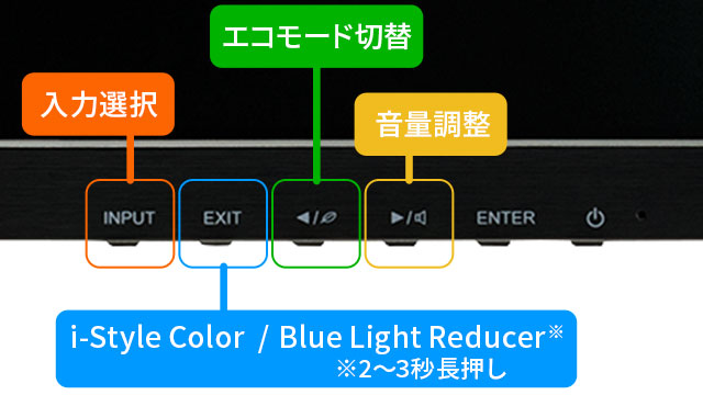 ダイレクト切り替えボタン