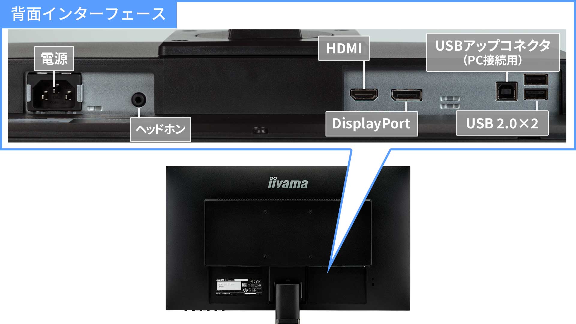 DisplayPort端子装備の2系統入力対応