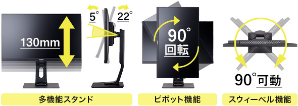 多機能スタンド