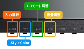 ダイレクト切り替えボタン