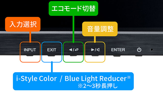 ダイレクト切り替えボタン