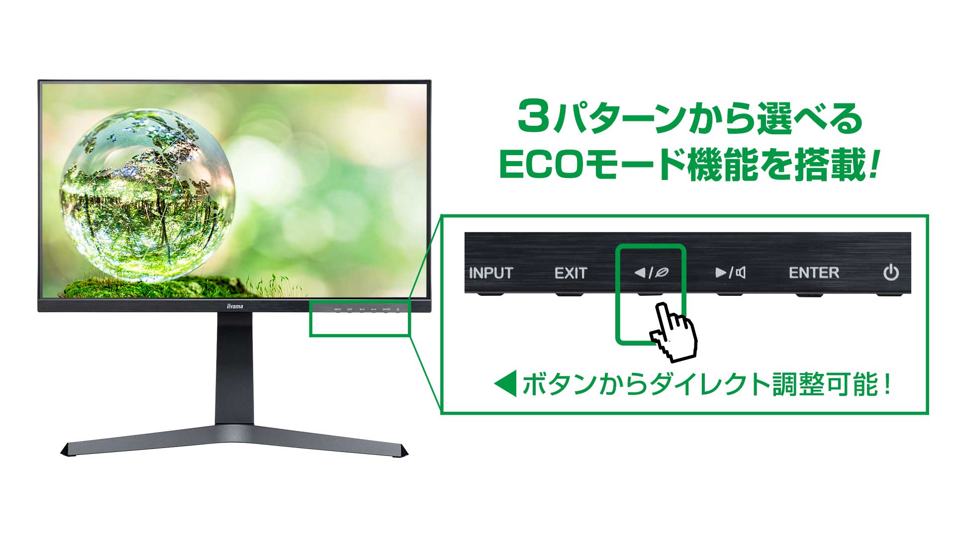 ecoモード