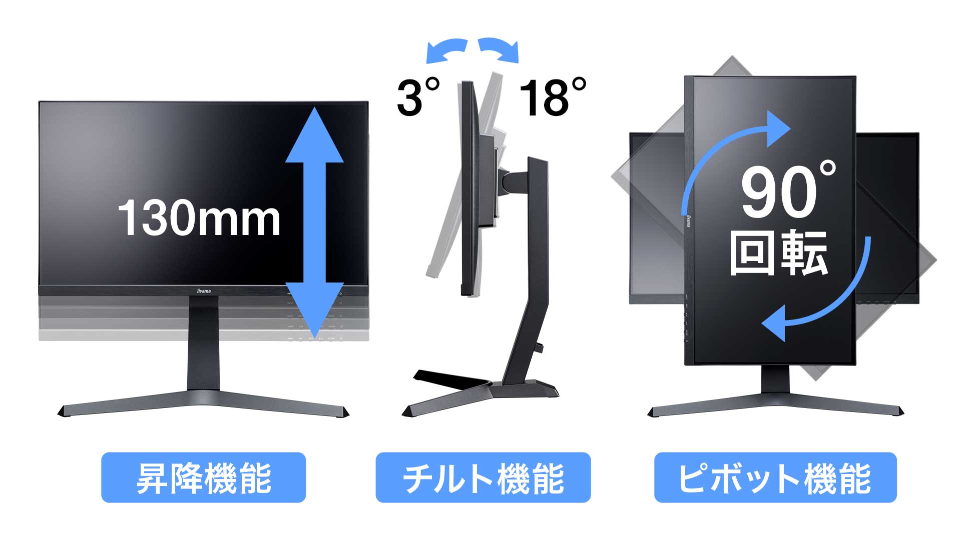 多機能スタンド