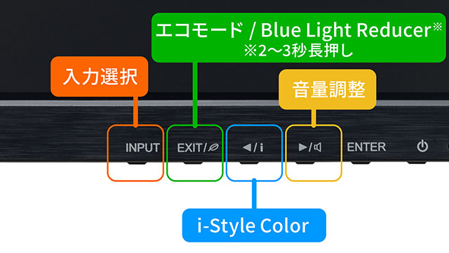 ダイレクト切り替えボタン