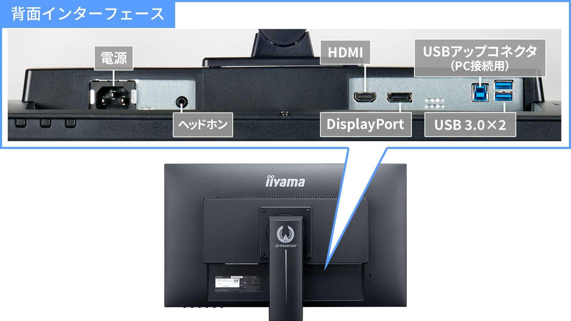 DisplayPort端子装備の2系統入力対応