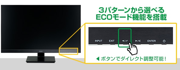 ECOモードボタン