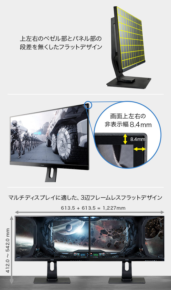 3辺フレームレスフラットデザイン