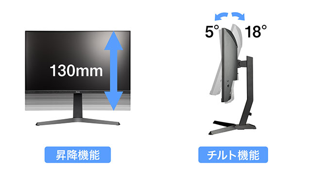 多機能スタンド