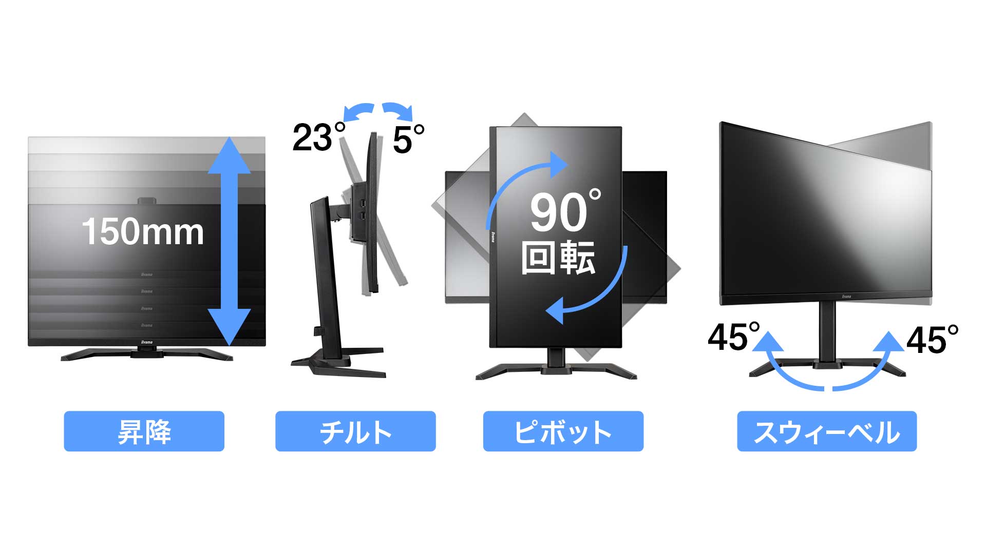 多機能スタンド