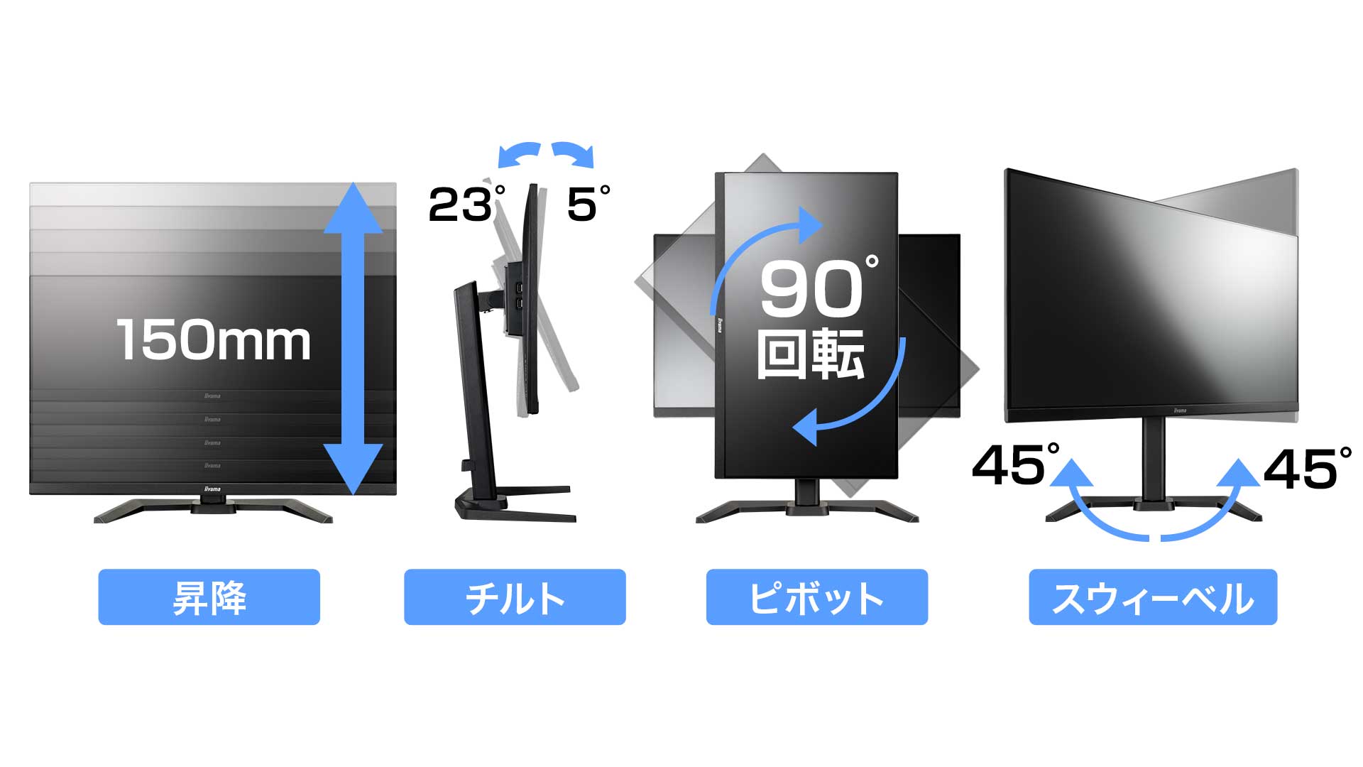 多機能スタンド