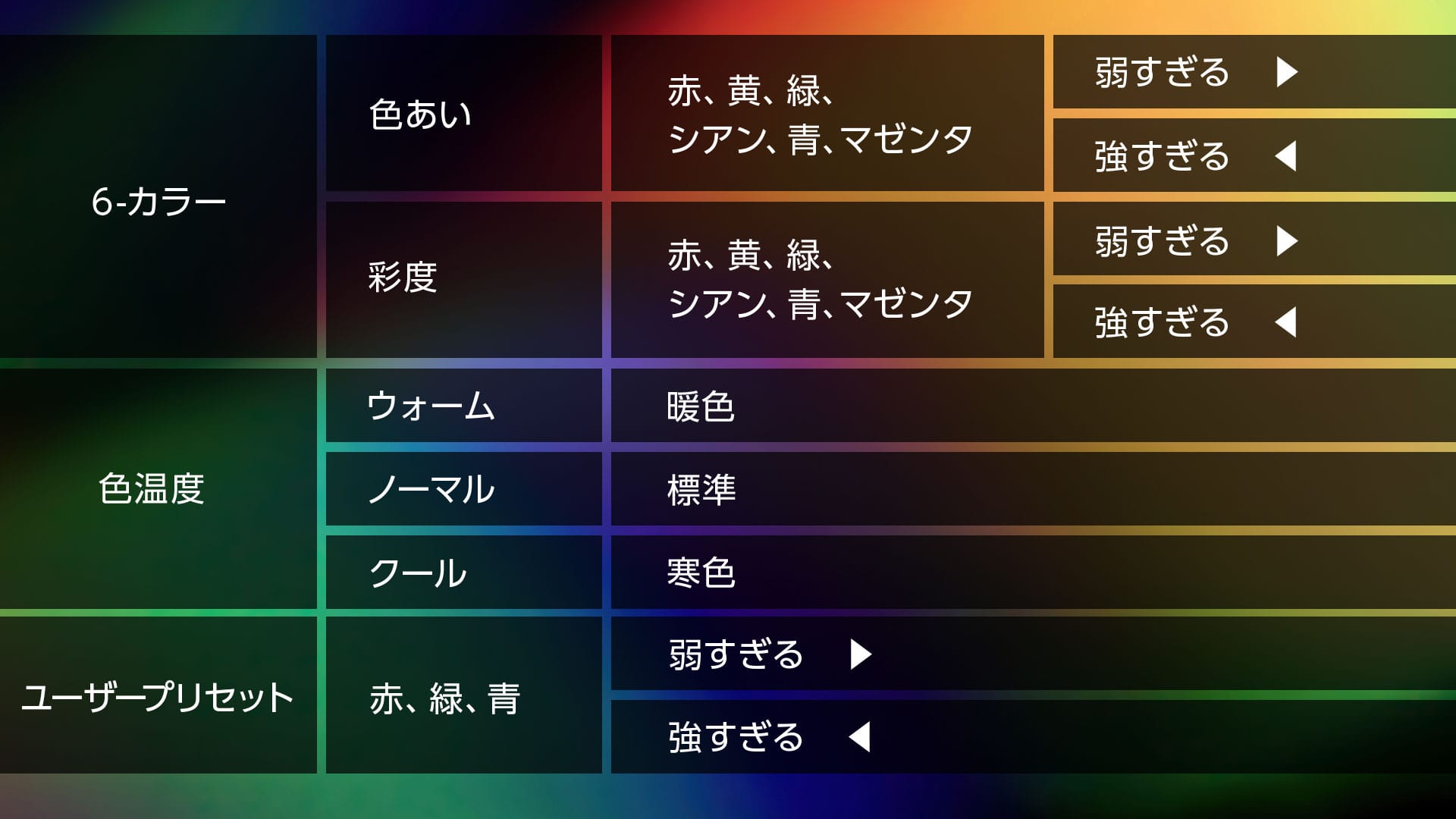 多彩な色調整