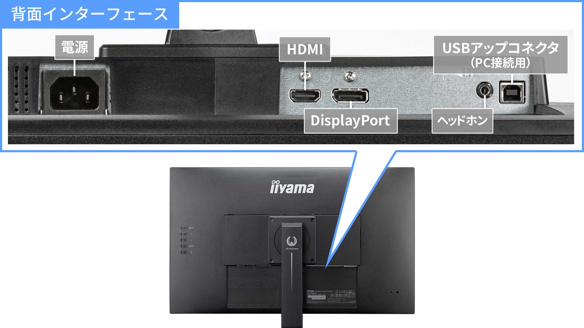 DisplayPort端子装備の2系統入力対応