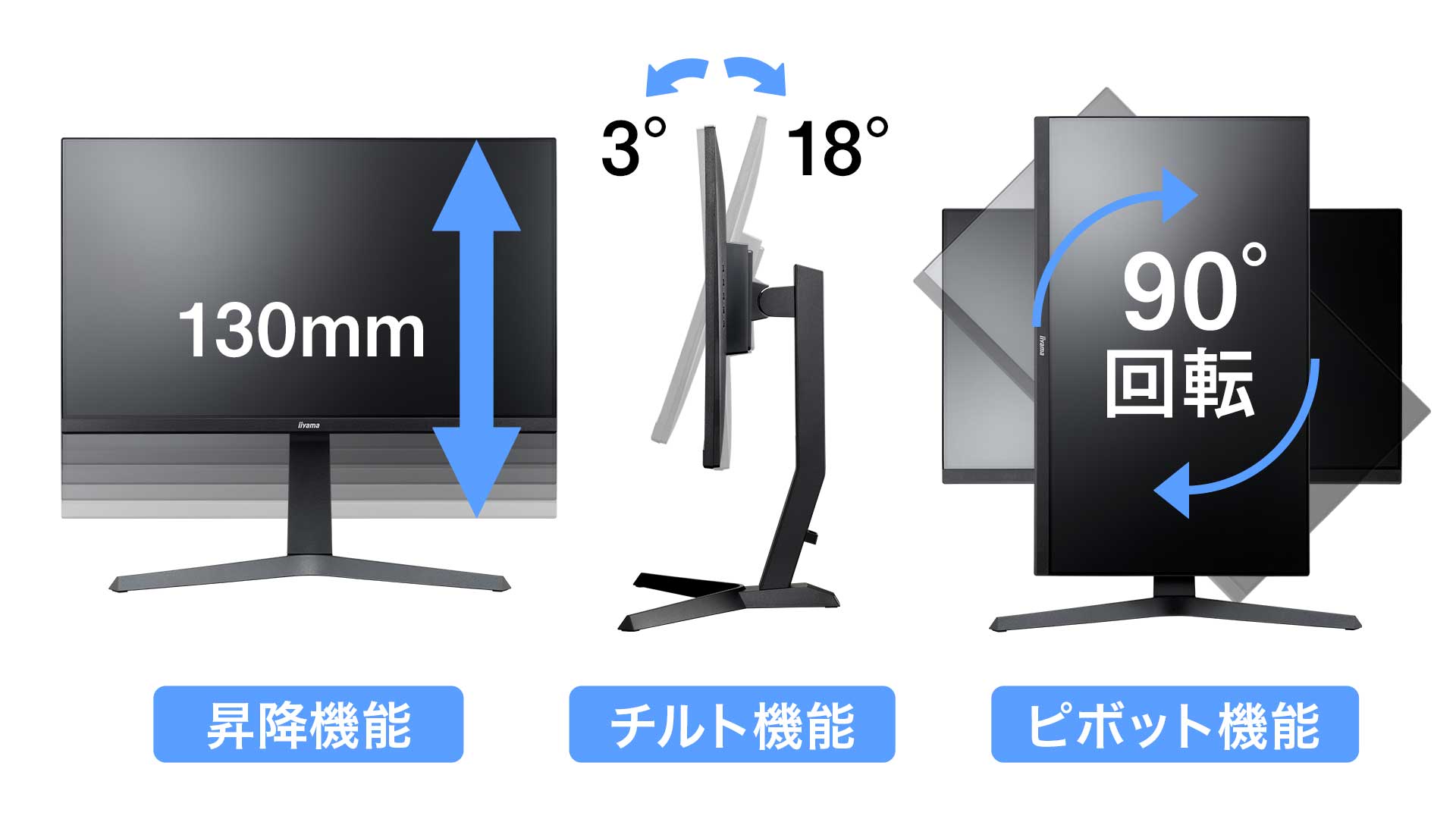 多機能スタンド