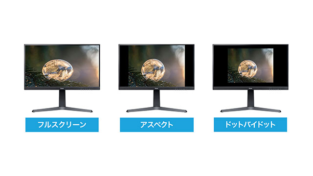 アスペクト比固定拡大モード