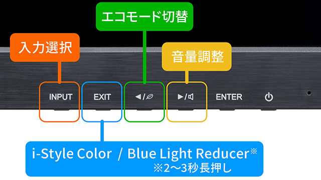 ダイレクト切り替えボタン