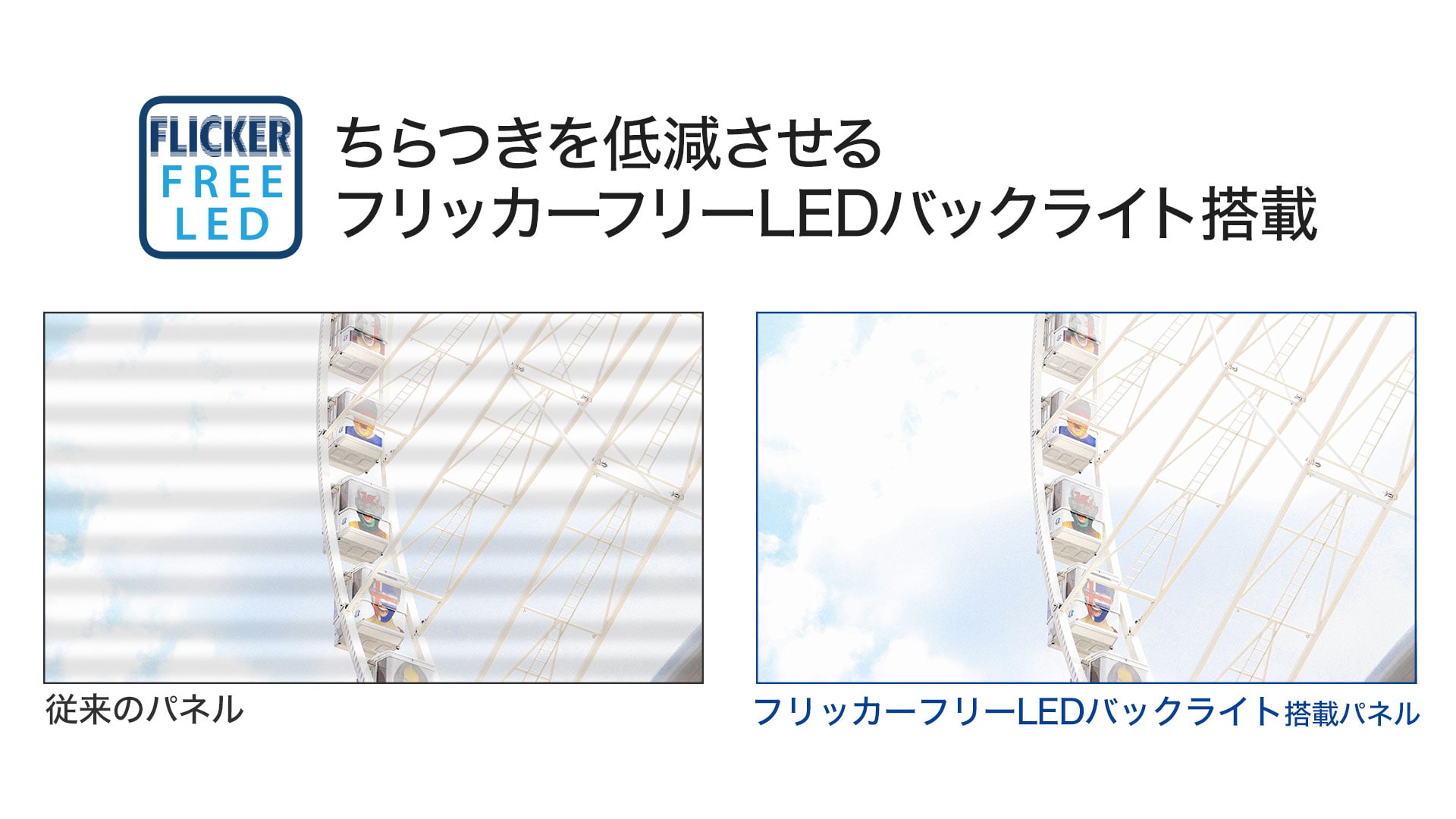 フリッカーフリーLEDバックライト技術を搭載