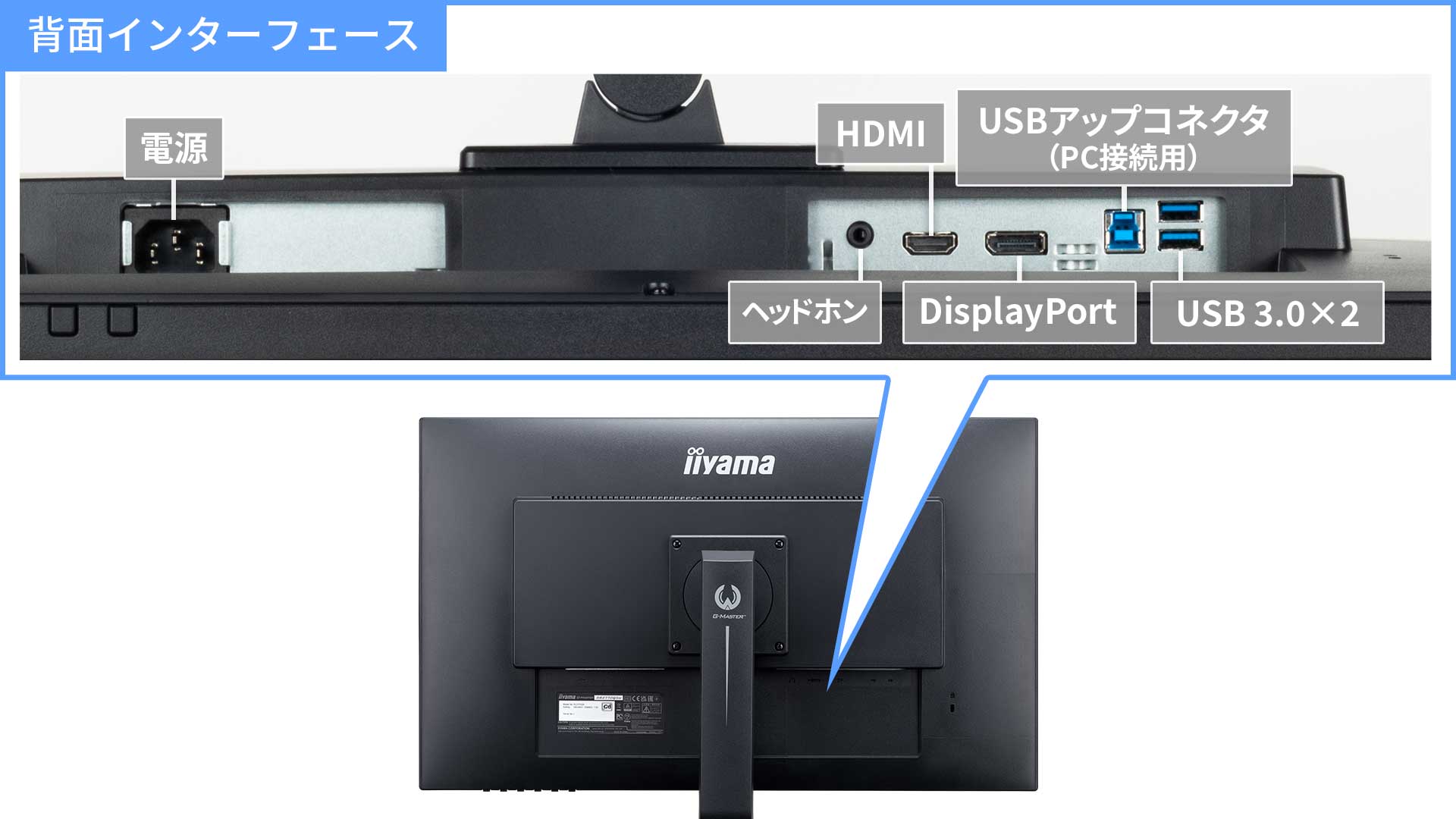 DisplayPort端子装備の2系統入力対応