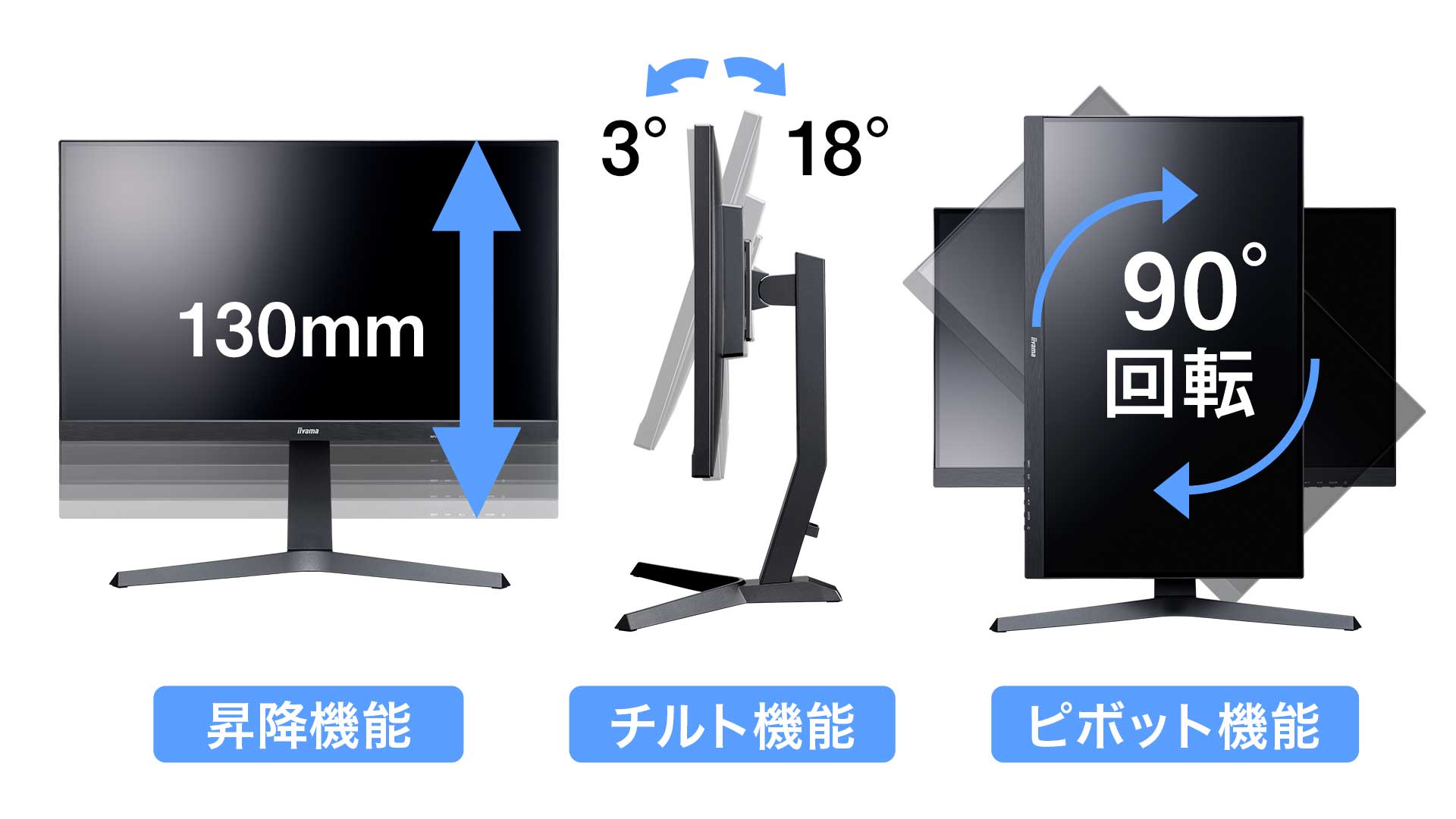 多機能スタンド