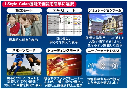 i-style Color機能で画質を簡単に選択