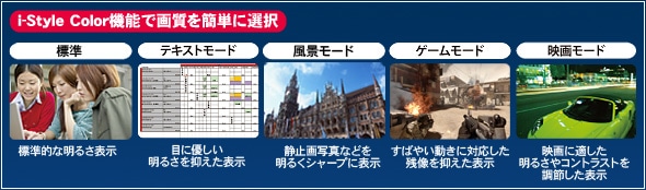 i-style Color@\ŉ掿ȒPɑI