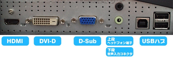PLX2775HDSの入力端子
