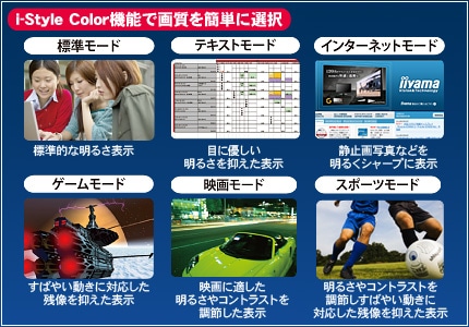 i-Style Color機能で画質を簡単に選択
