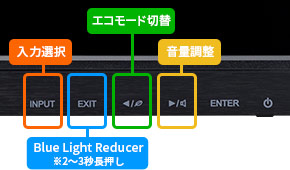 ダイレクト切り替えボタン