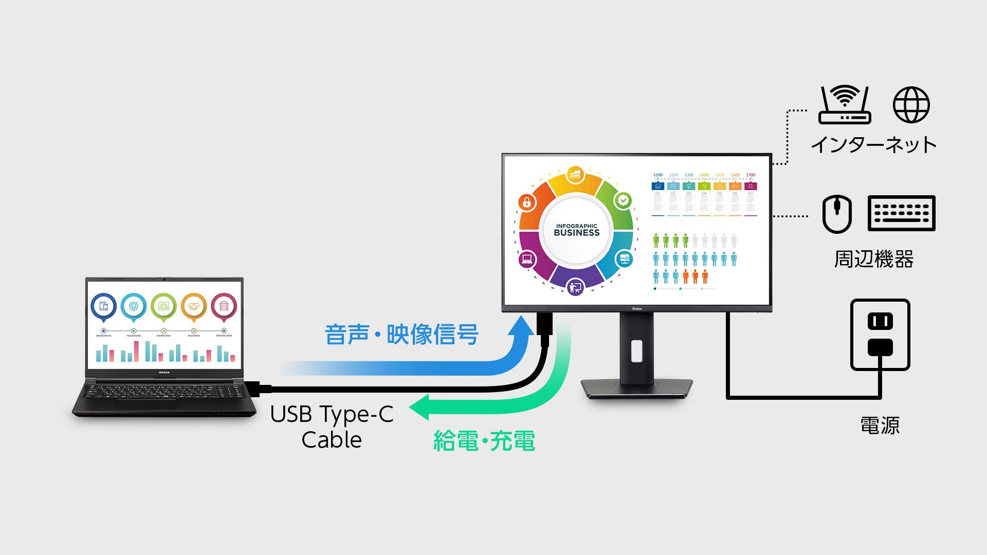 ProLite XB2797QSN-B1J│iiyama│BTOパソコン・PC通販ショップのマウス
