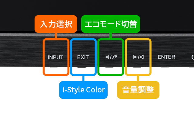 ダイレクト切り替えボタン