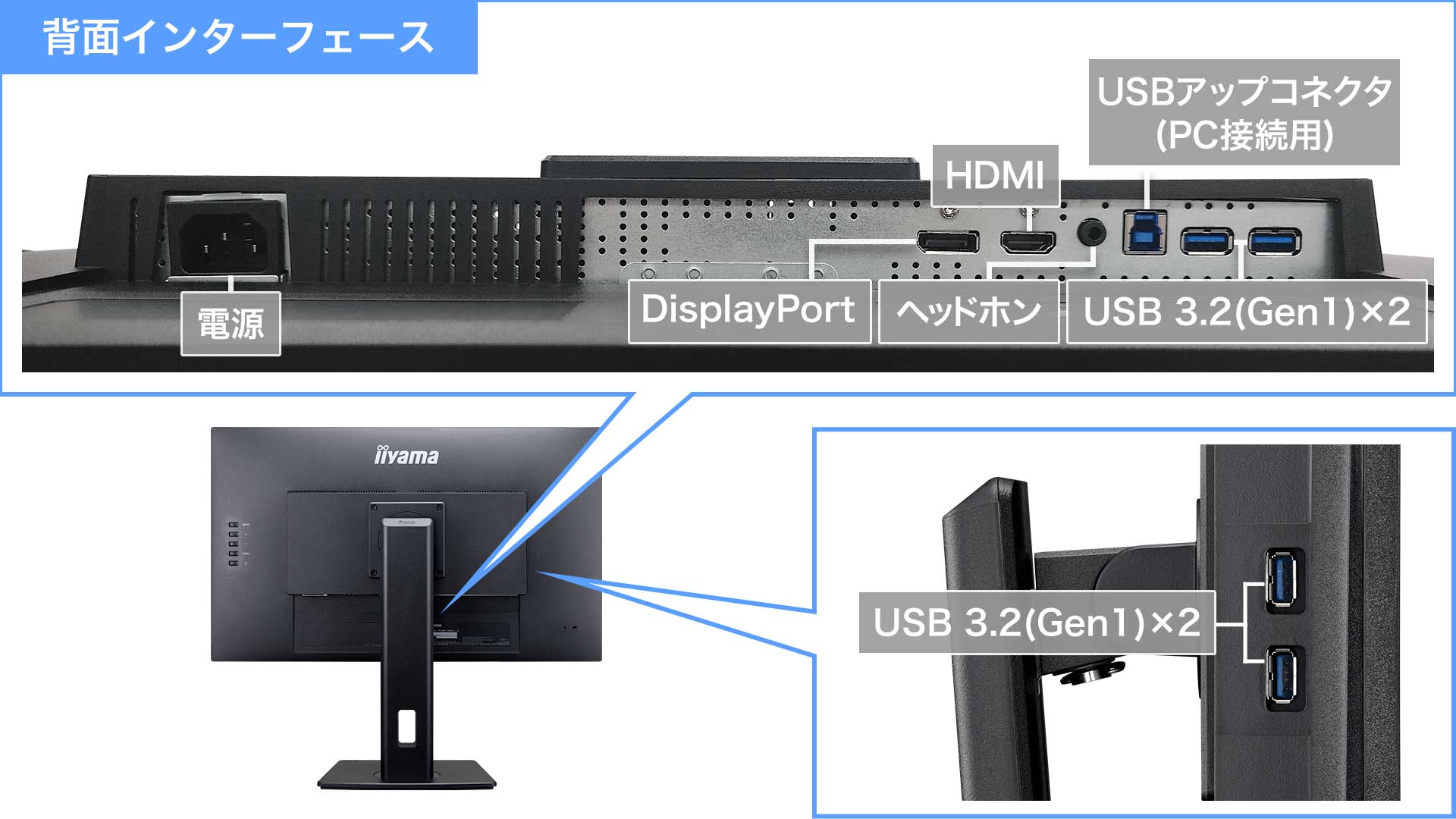 DisplayPort端子装備の3系統入力対応