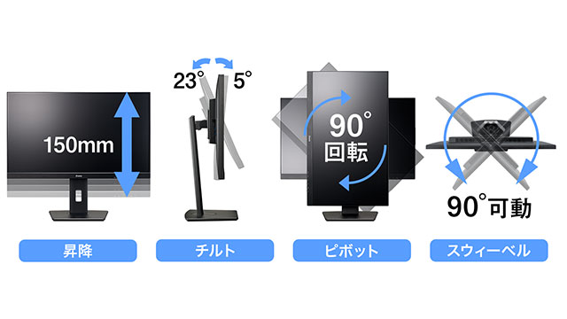 多機能スタンド