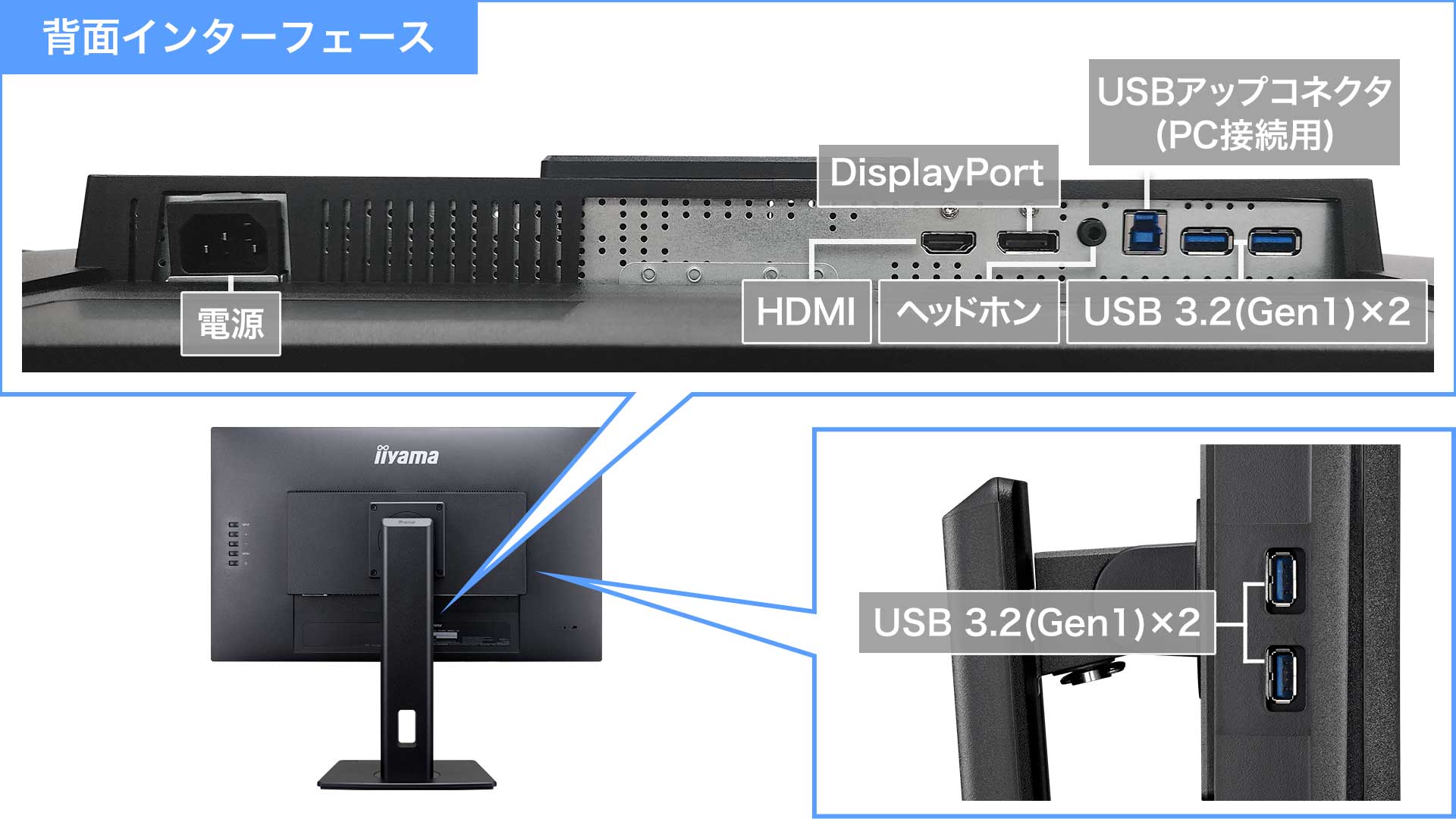 DisplayPort端子装備の3系統入力対応