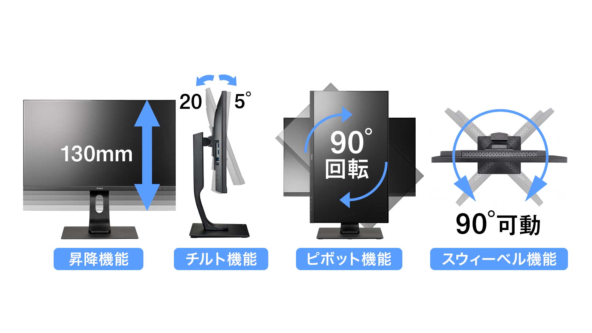 多機能スタンド