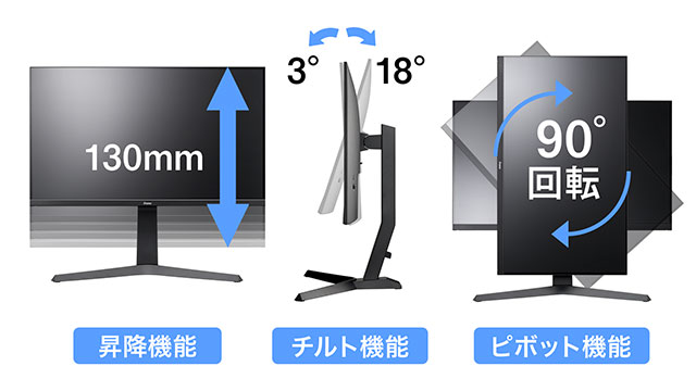 多機能スタンド