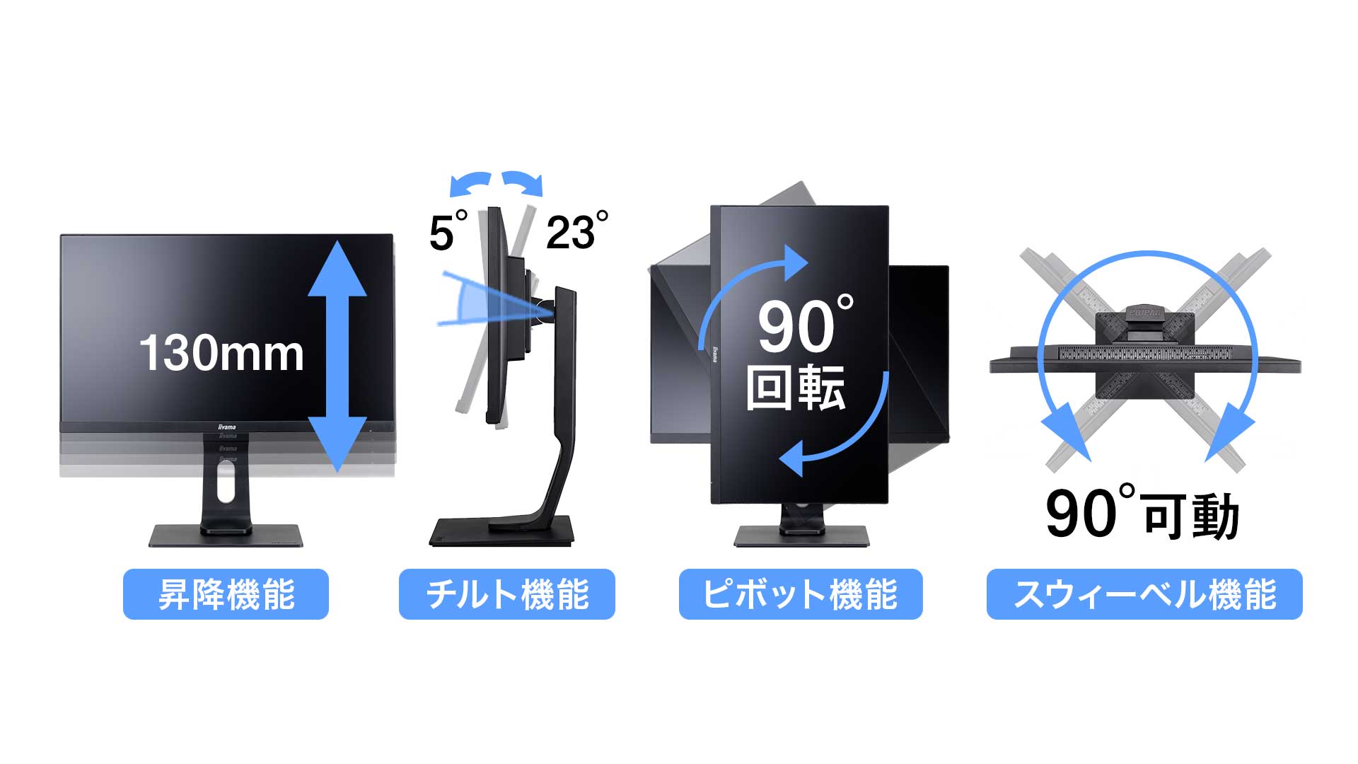 多機能スタンド