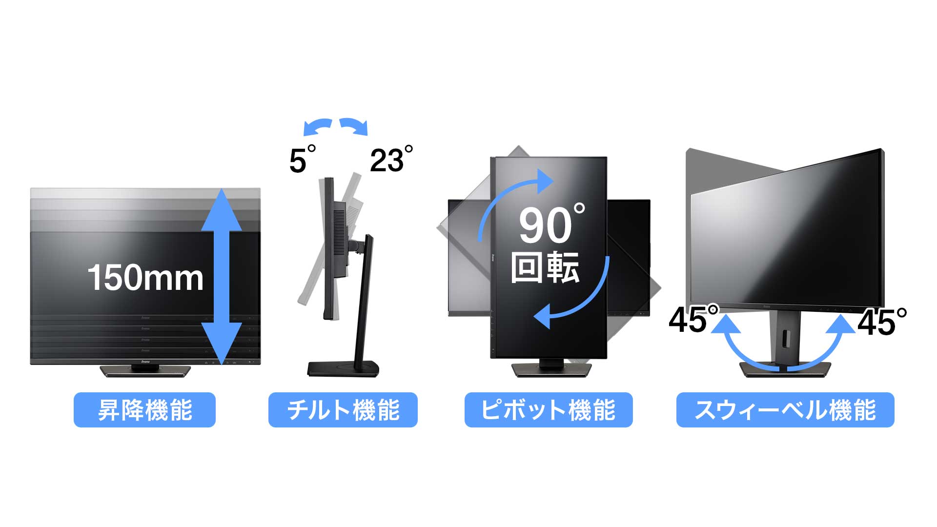 多機能スタンド