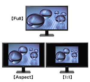 アスペクト比固定拡大モード