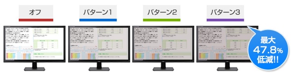ブルーライト3