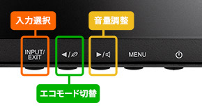 ダイレクト切替ボタン