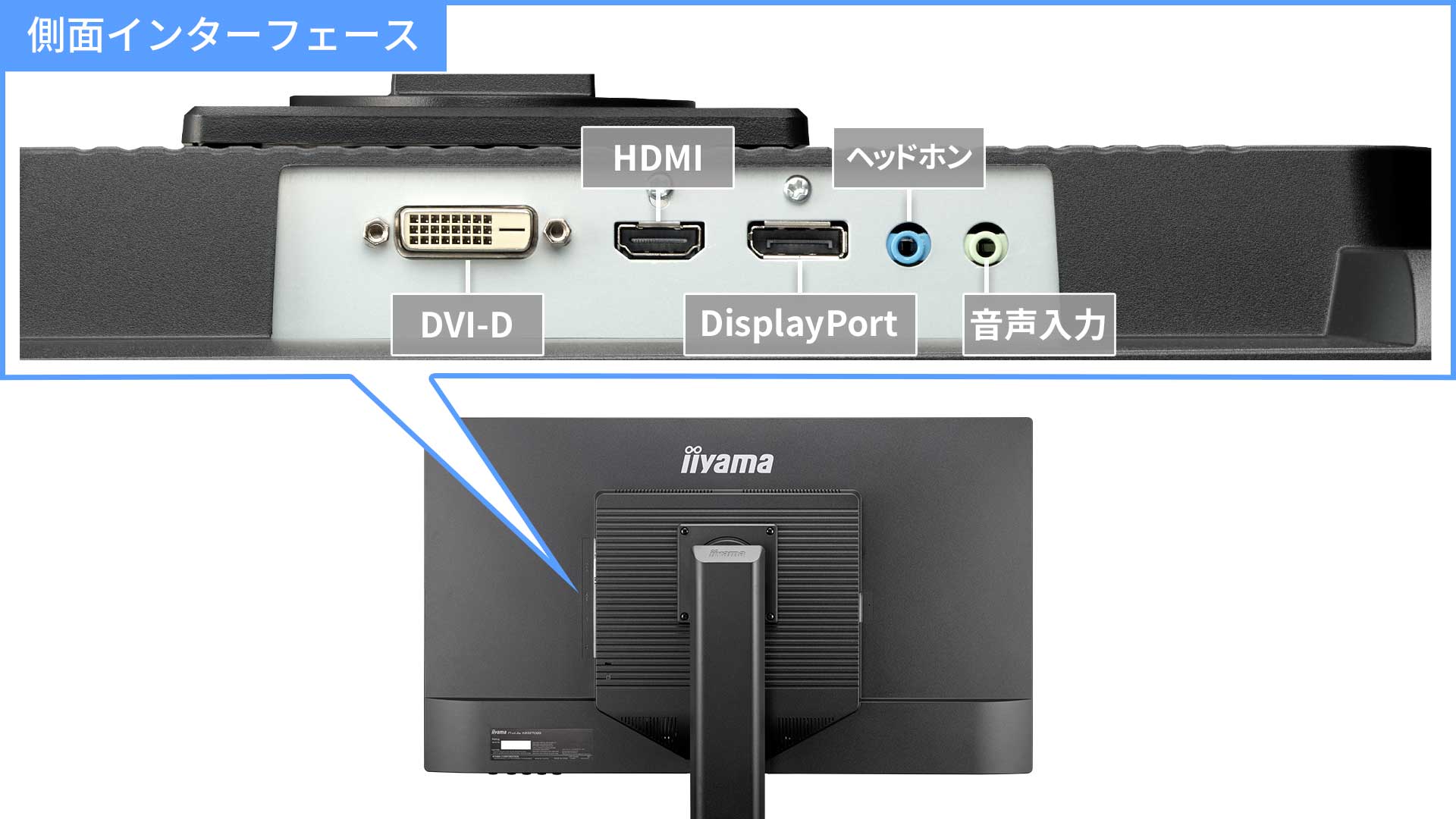 3系統入力対応