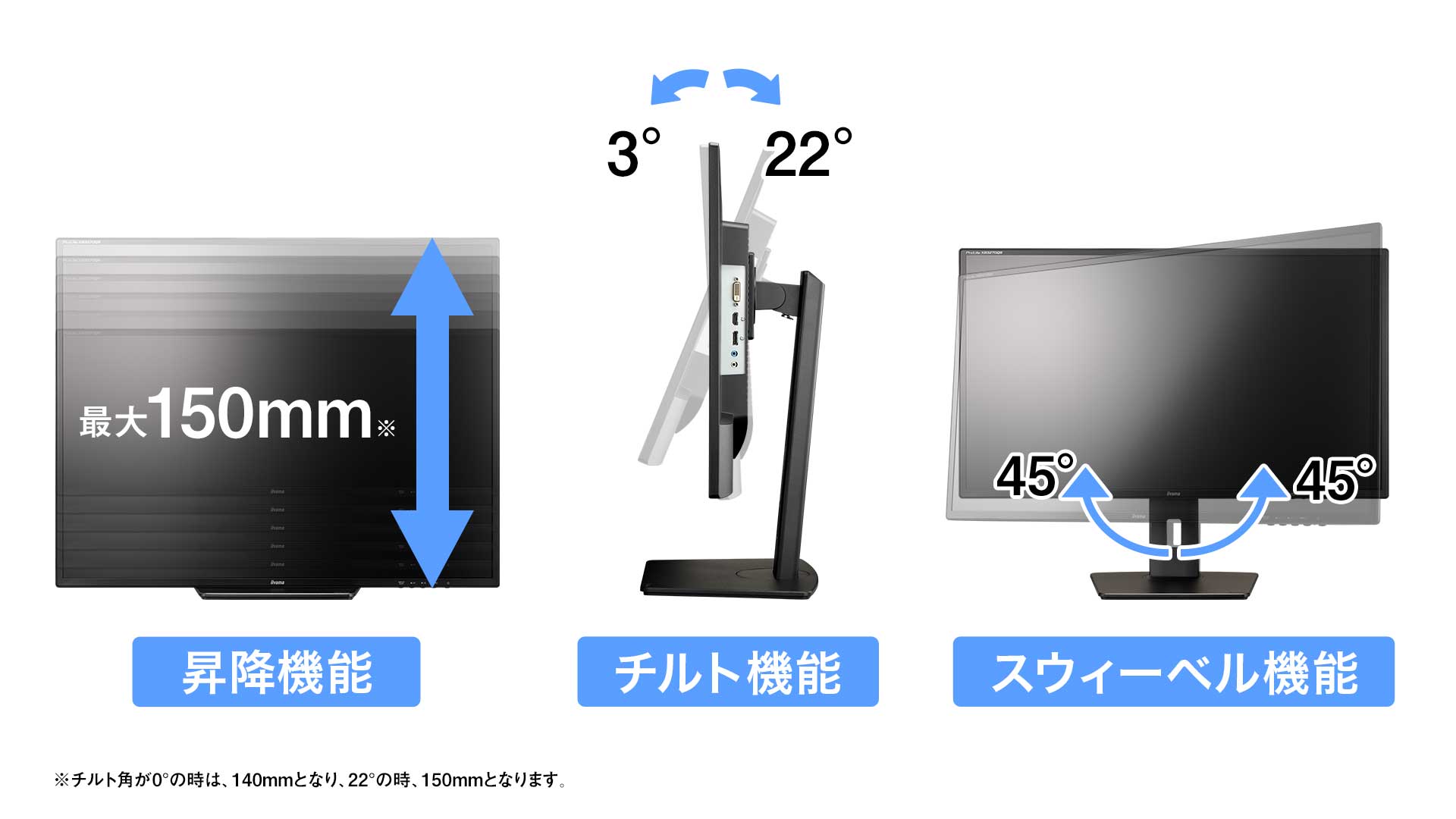 多機能スタンド