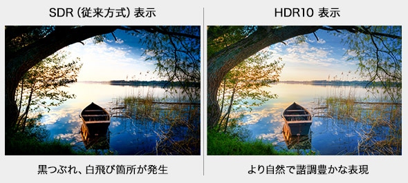 HDR10